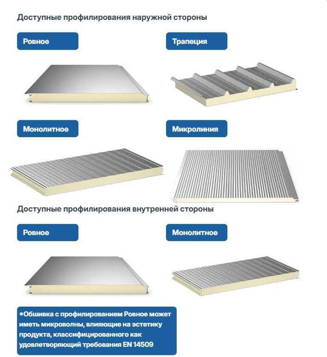 Сэндвич панели от производителя