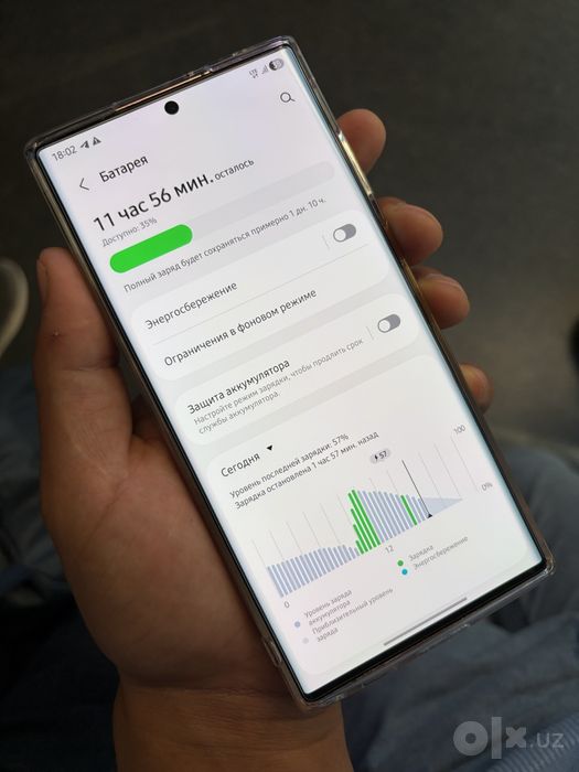 Samsung S22Ultra  12/256