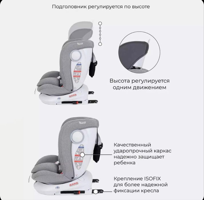 Детское автокресло RANT DRIVE 0/1/2/3 (0-36 КГ