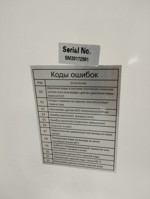 Котёл газовый настенный