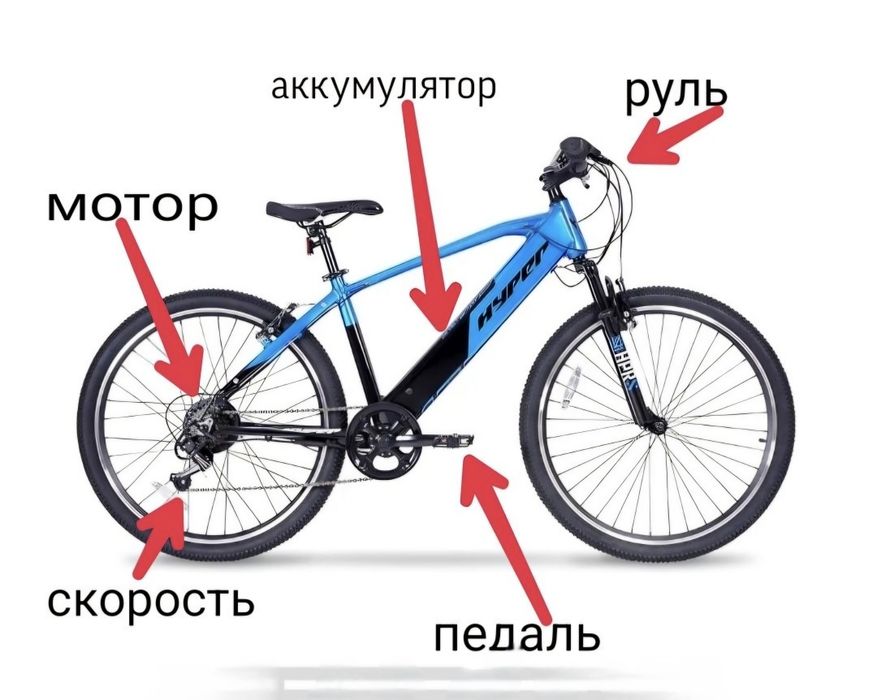 Электро Велосипед