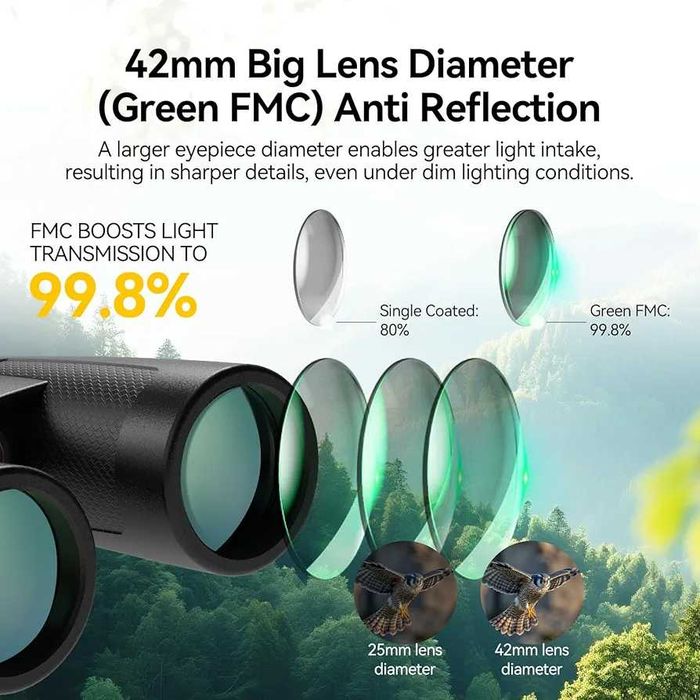 Binoclu 8x42 ED Glass