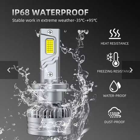 LED лампи за автомобил