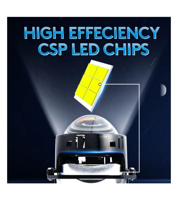 Продам Би лед линзы( Bi-LED)