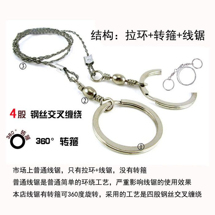 Карманная пила походная