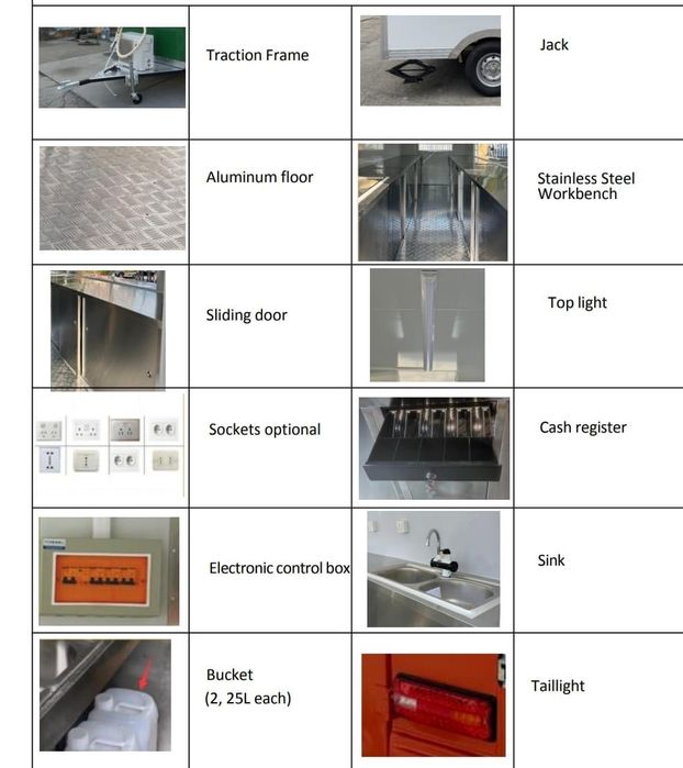 Rulota fast-food noua