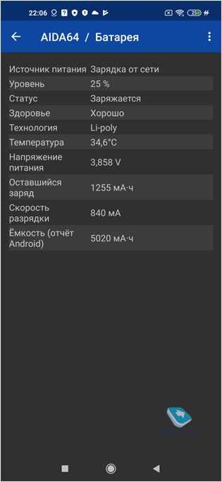Redmi Note 9 состояние 10\10