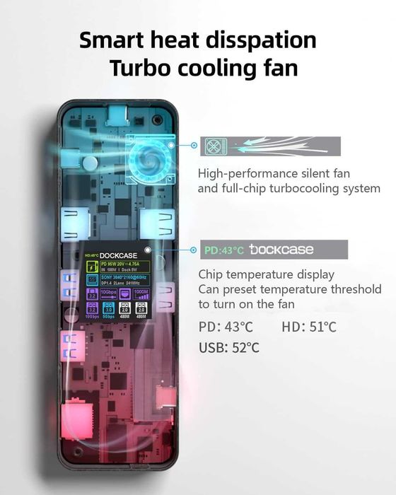 Vand Smart hub Dockcase 8 in 1