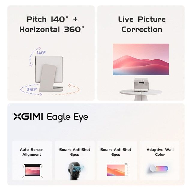 Проектор projector xiaomi mi Xgimi RS 10 Mini samsung
