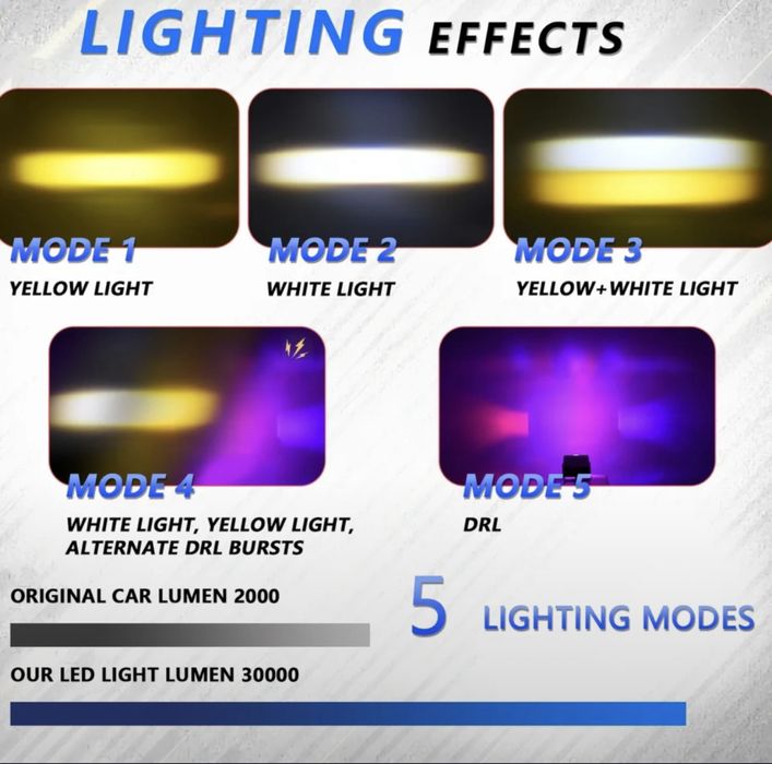 Противотуманные фары универсальные