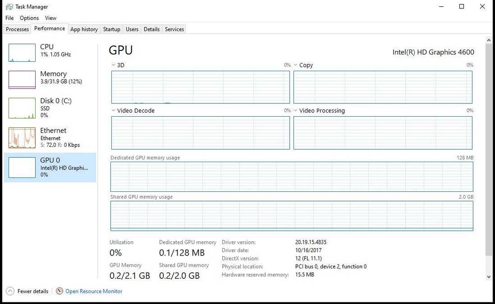 Компютър i7 4770k, 32gb ram, ssd 250gb