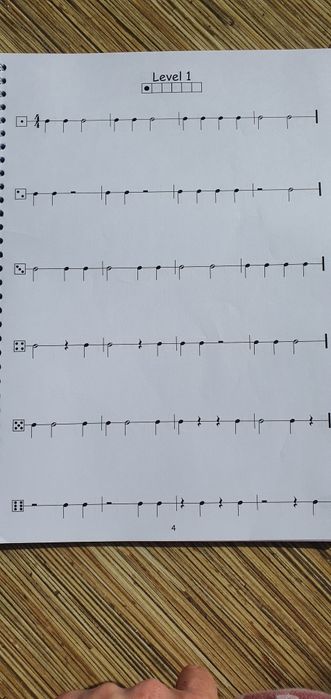 Школи по пиано различни нива