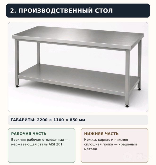 Нержавейка, стол,раковина,полки для духовки