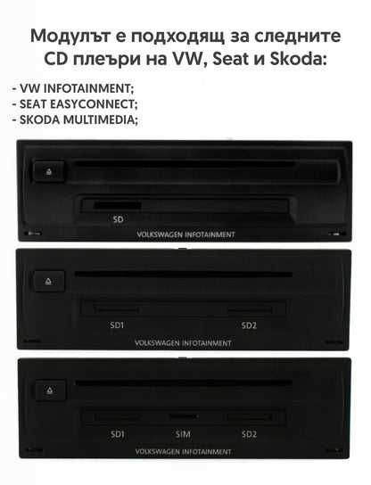 CarPlay и Android Auto Модул за VW, Seat и Skoda MIB1, MIB2 и MIB2.5