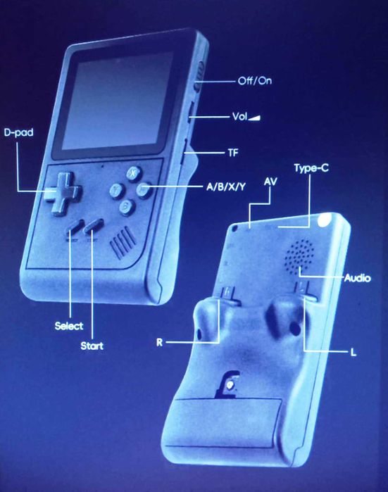 Портативна конзола GB300 TV 3 Inch IPS HD 6000+ игри