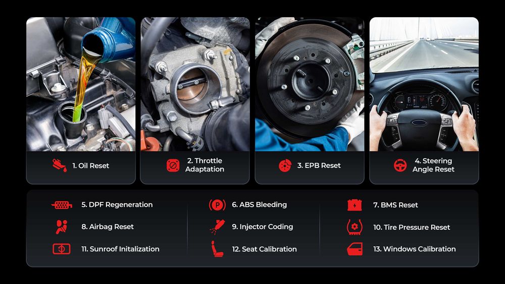 Автодиагностика на БЪЛГАРСКИ Topscan PRO, 13 ресет функции, НЕ СПИРА!!