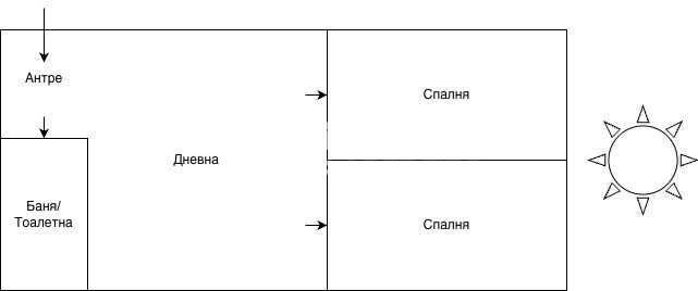 Продава се Двустаен апартамент в София, Студентски град - 59 кв.м за 1426 €/кв.м - Снимка #1
