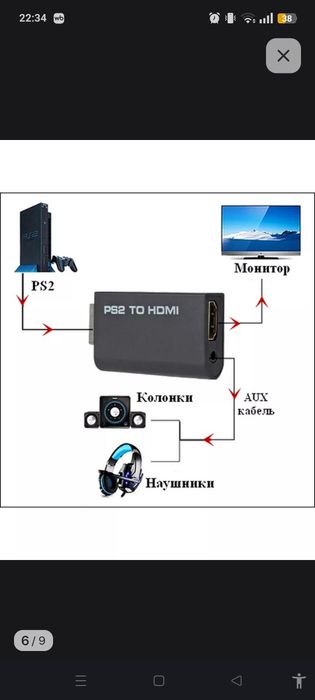 Переходник для PS2 на hdmi