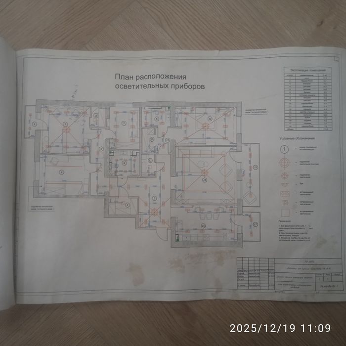 Услуги электрика