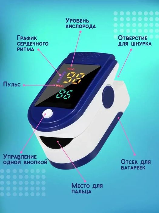 Кислородный концентратоp+подарок oxygen