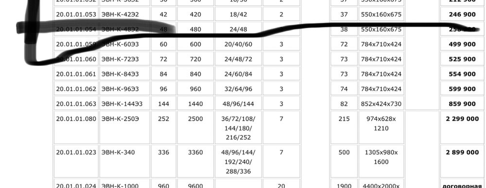 Водонагреватель ,котел ,печь,отопление