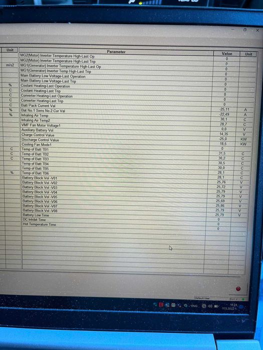 Извършвам официална Дилърска диагностика за Toyota / Lexus / Scion