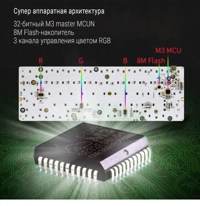 Игровая клавиатура GK61 USB Gateron

Blue
