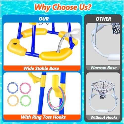 Нов Плаващ баскетболен кош за басейн с 4 топки и помпа за водни игри деца