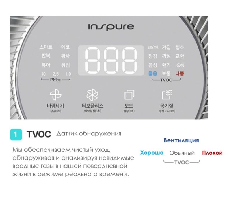 Очиститель воздуха CUCKOO 12000 Korea с доставкой! Первые руки!