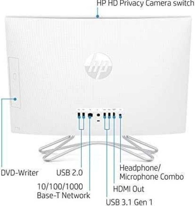 Calculator tip desktot All in One, HP,  60 cm, Ecran tactil, Intel