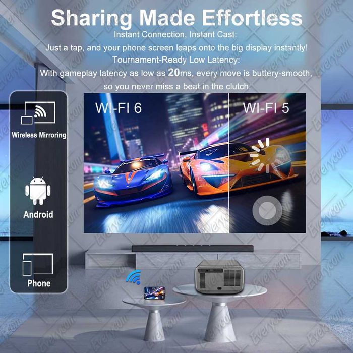 Янги Everycom Cubelite ULTRA 3200 Ansi, 128gb - Флагман проектор!!!