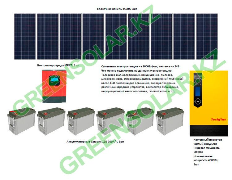 Аккумулятор солнечных батарей на 2,5 КВТ час цена средняя. Полный комплект Солнечный батарея30вт инструкции. 200 квт час