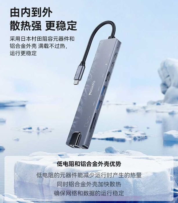 Yesido HB27 Hub 8 in 1 5Gbps/PD-100W 4K30Hz/RJ45/TF/SD Docking Station