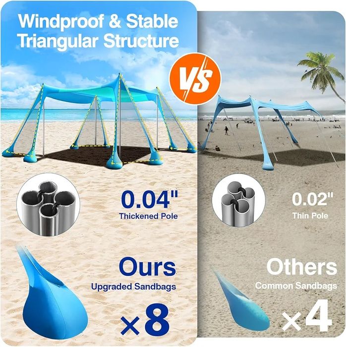 3x3м Плажна тента/ шатра за 8 човека, UPF 50+, 8 торби за пясък, Синя, Rhino Valley