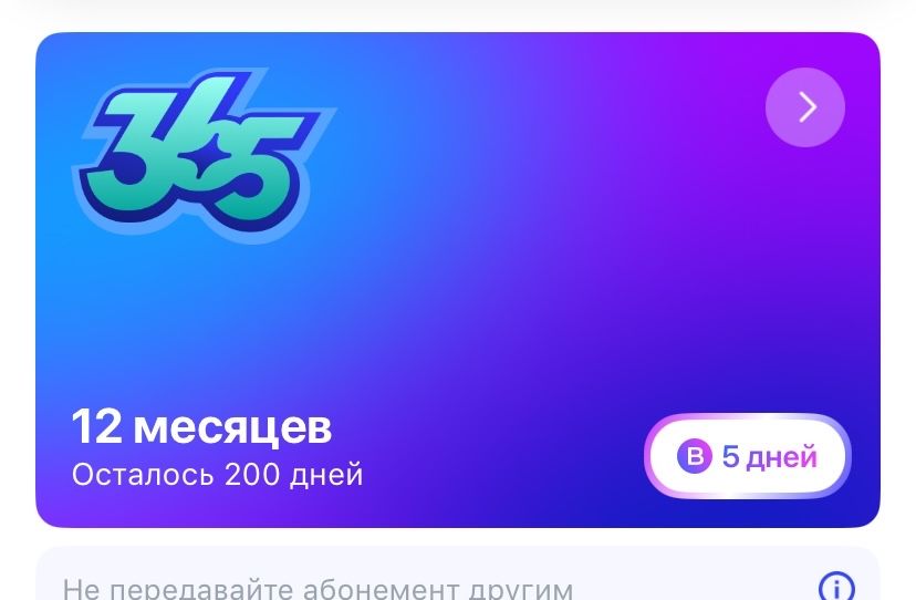 Абонемент 1Фит срочно