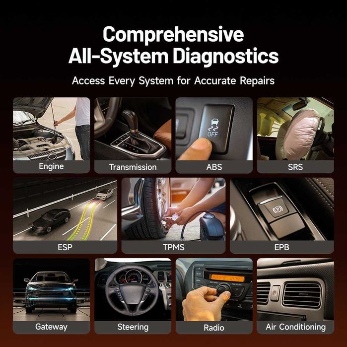 Автодиагностика на български език,Topdon ArtiDiag700, 15 ресет функции