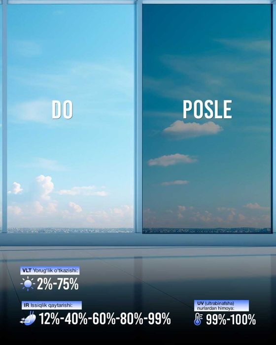 LGS тонировка пленкалари