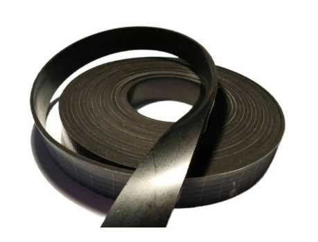 Aparatoare de aschii, banda anti aschiere pentru sina de ghidare