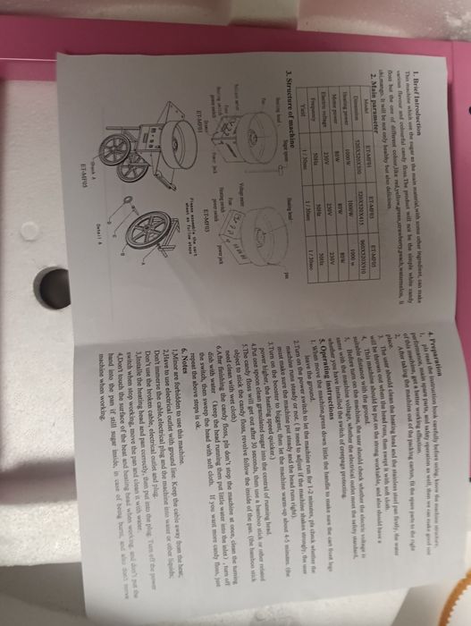 Mașina de vată de zahăr