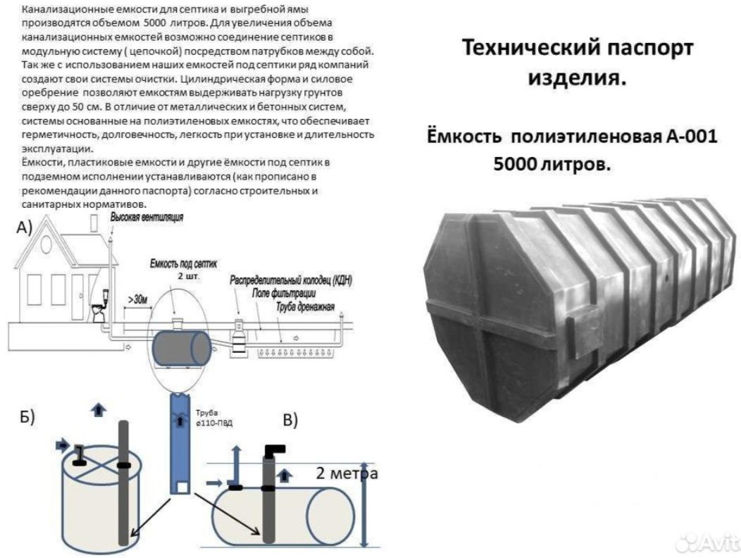 Ёмкость для септика: 300 000 тг. - Прочие товары для строительства и  ремонта Кокшетау на Olx