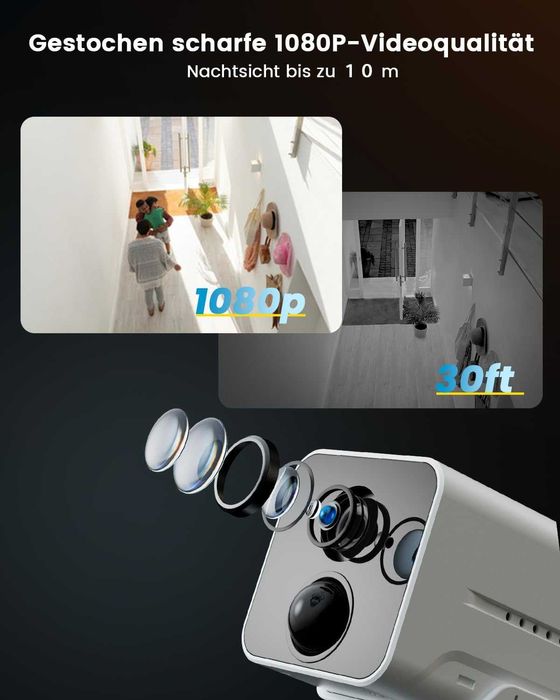 ieGeek 1080P HD камери за видеонаблюдение- 2броя