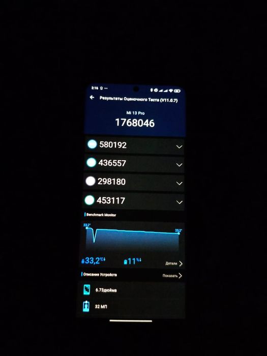 Xiaomi 13 pro global version
