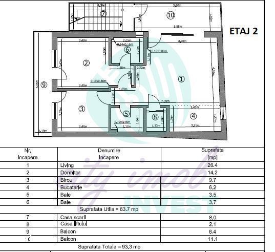 Imobil exclusivist cu 3 apartamente,  Dorobanți