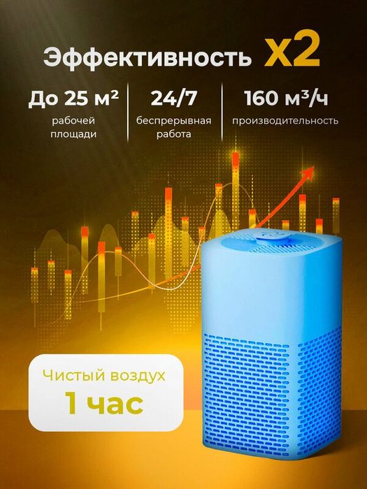 Очиститель воздуха Conflate, для дома, голубой, воздухоочиститель с ар