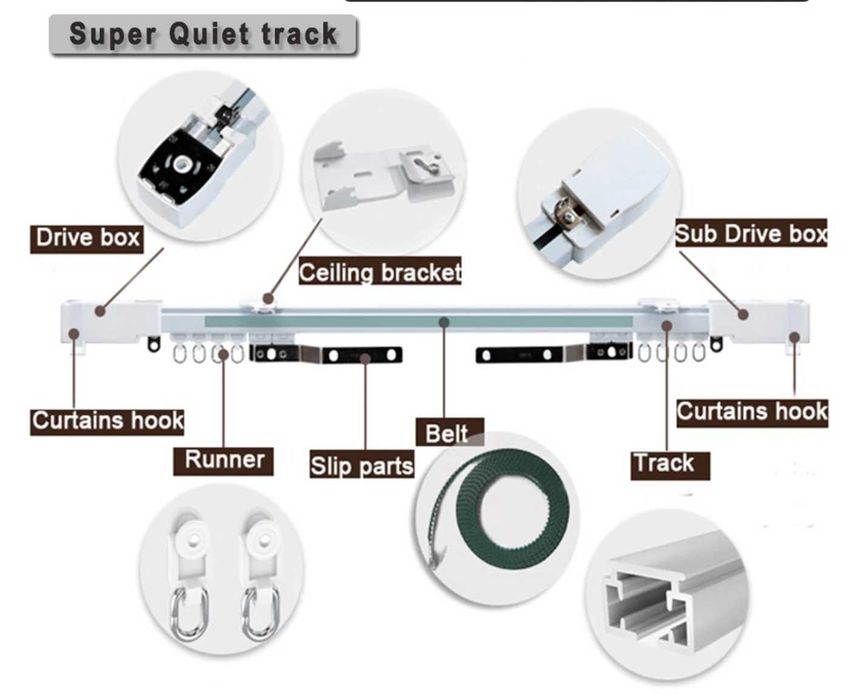 Ремень для электрокарниза