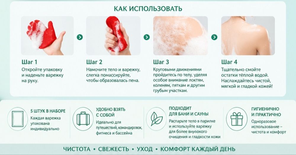 Пилинг мочалка в индивидуальной упаковке