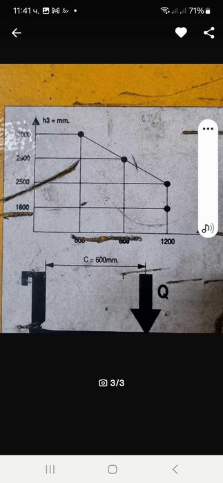 Електрическа палетна високо повдигаща количка,2 метра височина