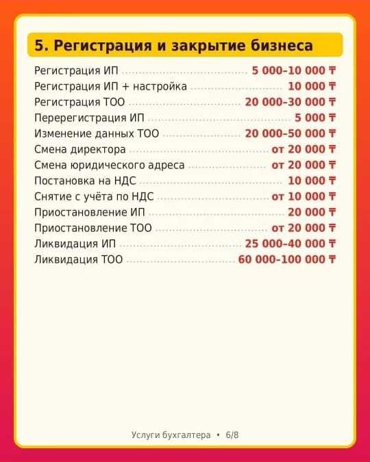 Бухгалтерлік іс/ бухгалтерские услуги
