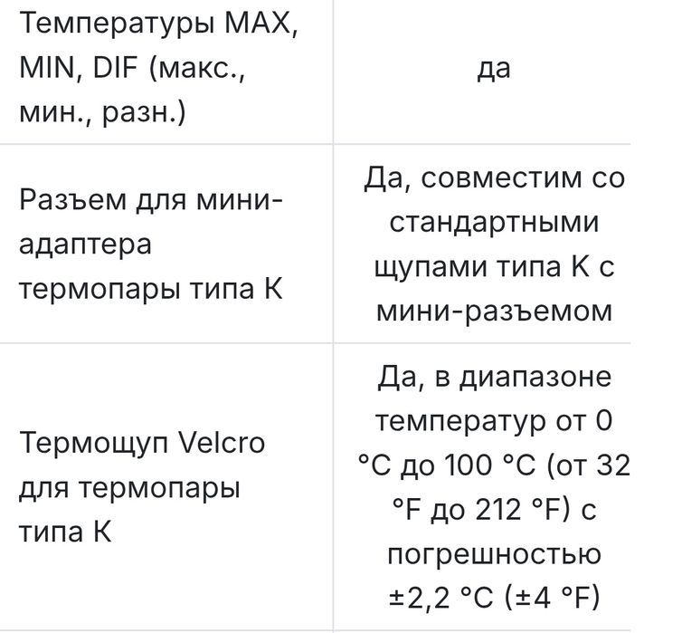 Продам  новый.писать в олх