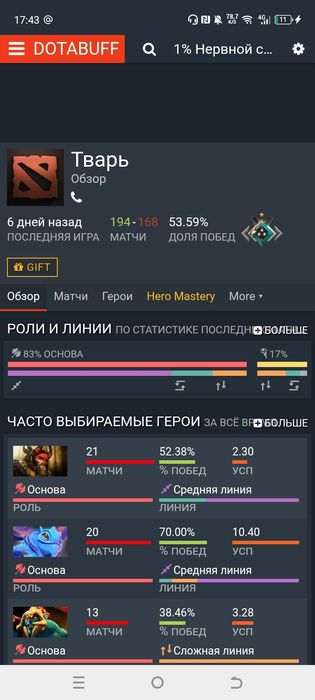 Продам аккаунт дота 2